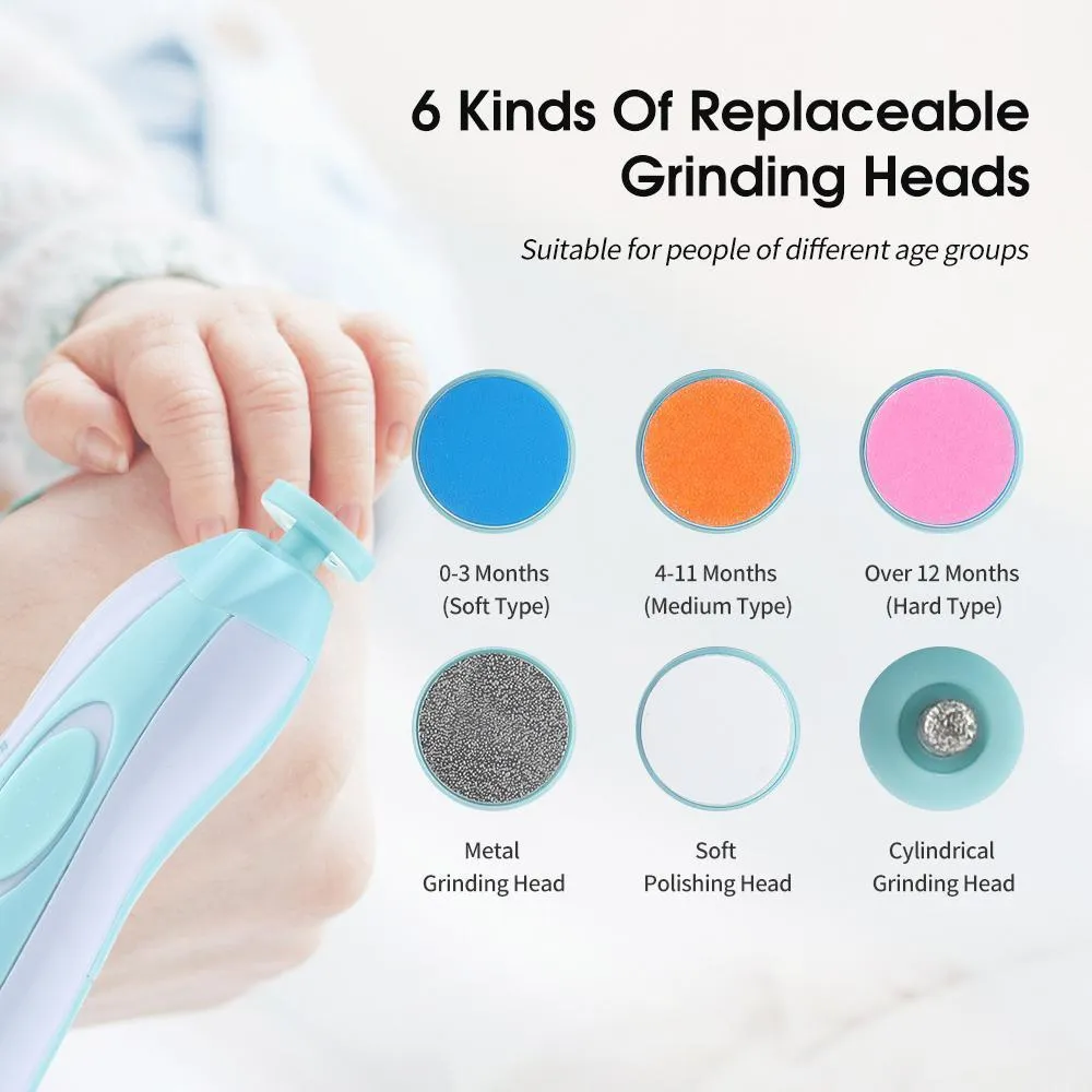 Baby Nail Trimmer – Premium, Safe for Newborns & Tots!!