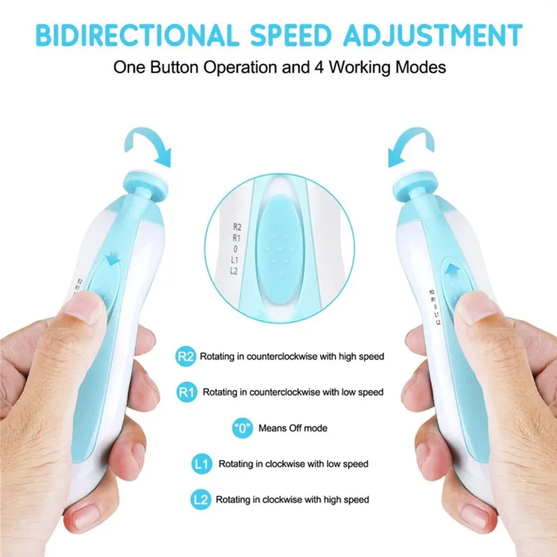 Baby Nail Trimmer – Premium, Safe for Newborns & Tots!!