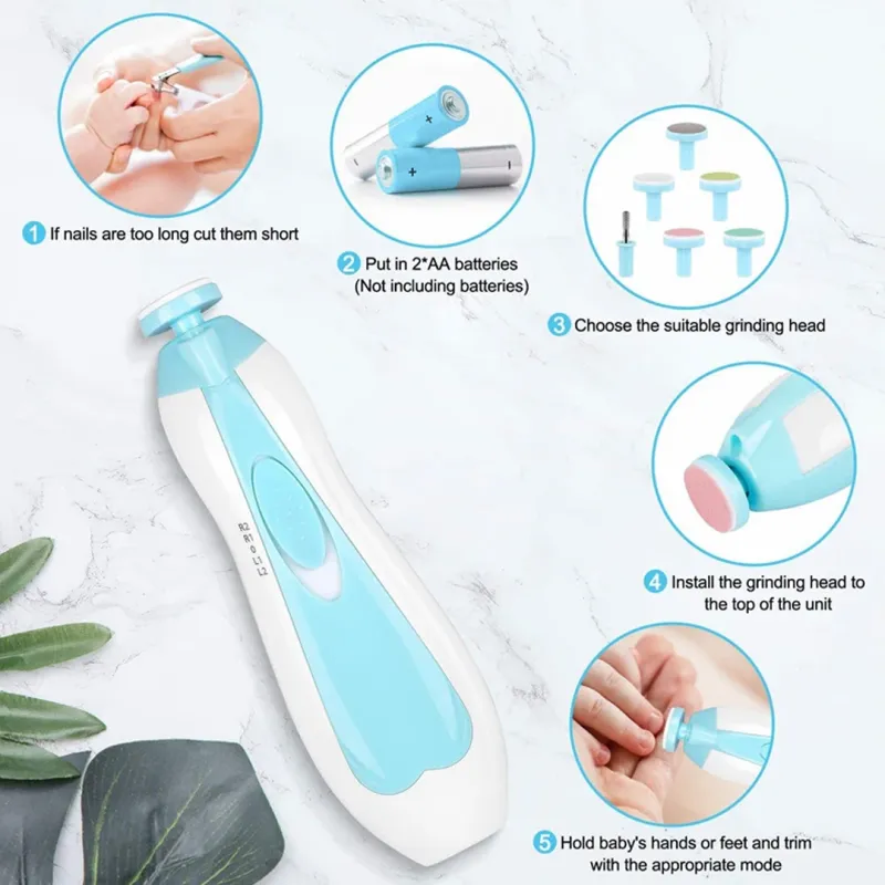 Baby Nail Trimmer – Premium, Safe for Newborns & Tots!!