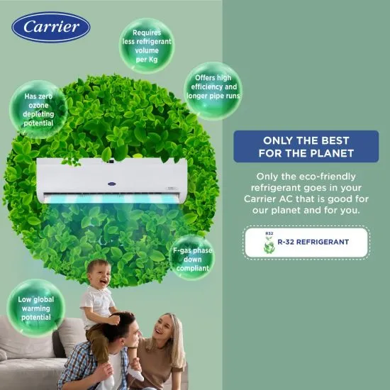 Carrier Durawhite Exi CAI24DH3R32F0 2 Ton 3 Star Inverter Split AC | 6-in-1 Convertible Cooling | Copper Condenser | PM2.5 Filter | Auto Clean | White